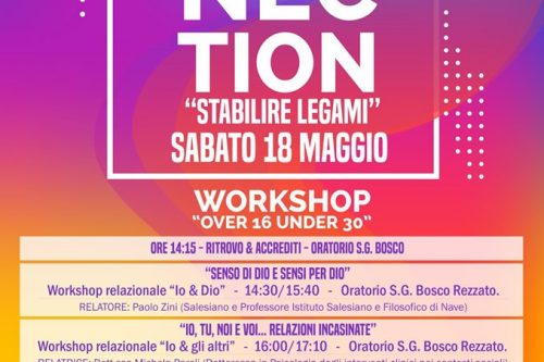 Io rapportato a Dio, agli Altri, al Mondo e al Futuro! Io rapportato a Dio, agli Altri, al Mondo e al Futuro!